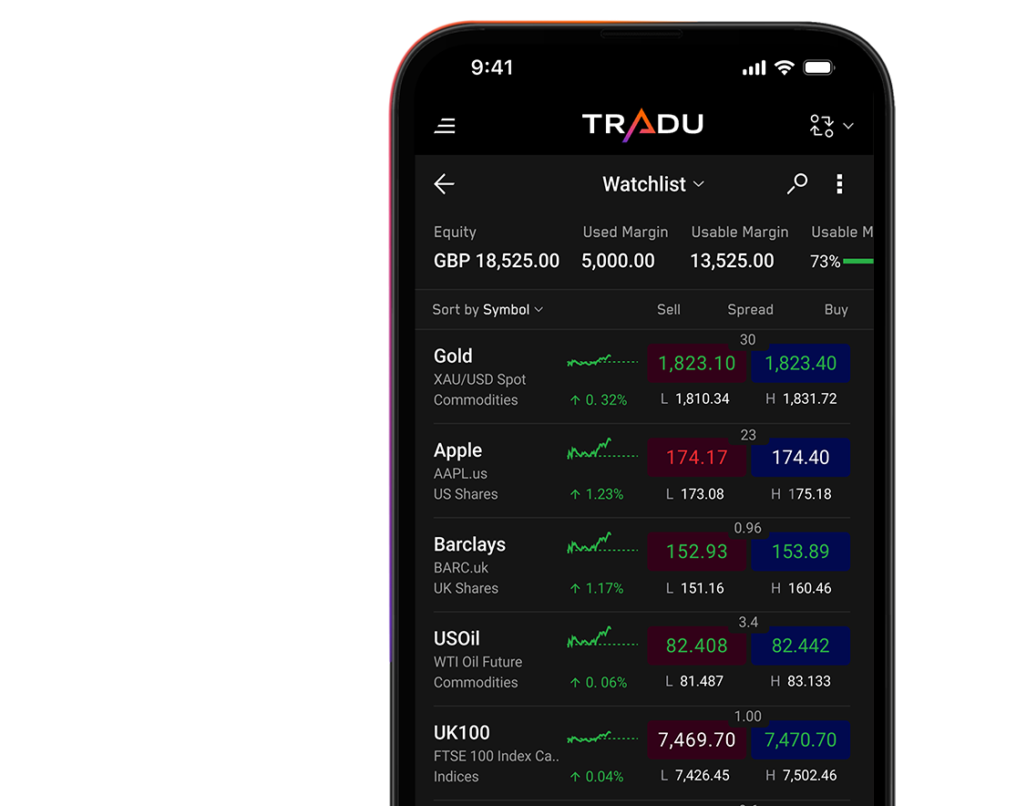 Tradu App