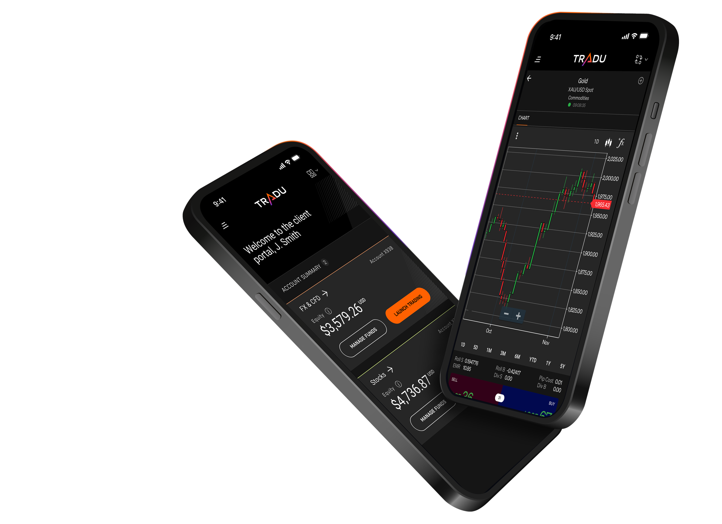 Trading platform built for Malaysia Commodities traders