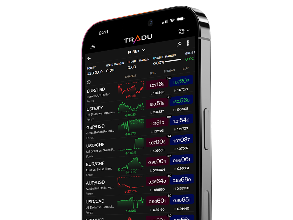 Tradu App