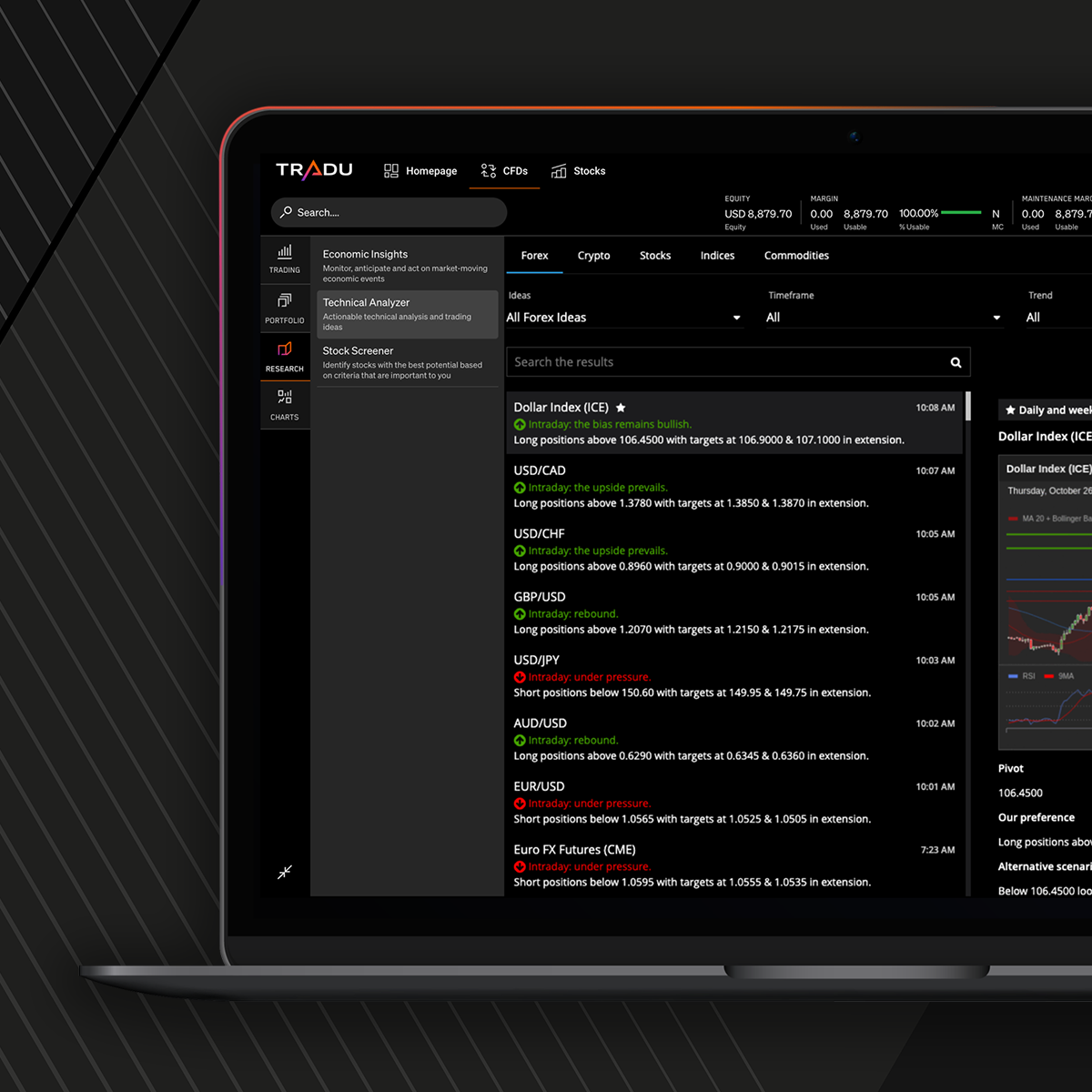 Technical Analyzer tool