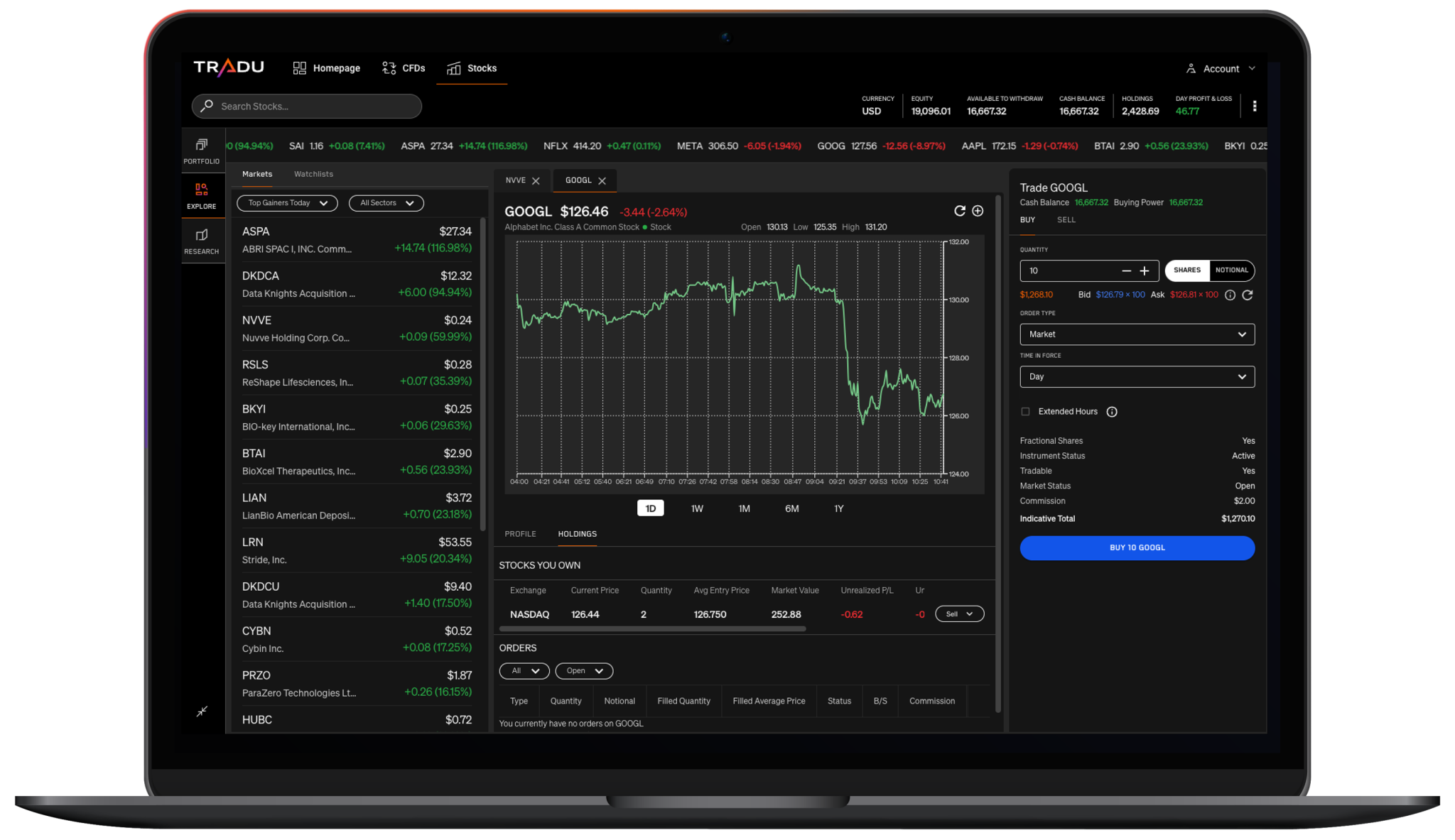 Stock trading platform Malaysia
