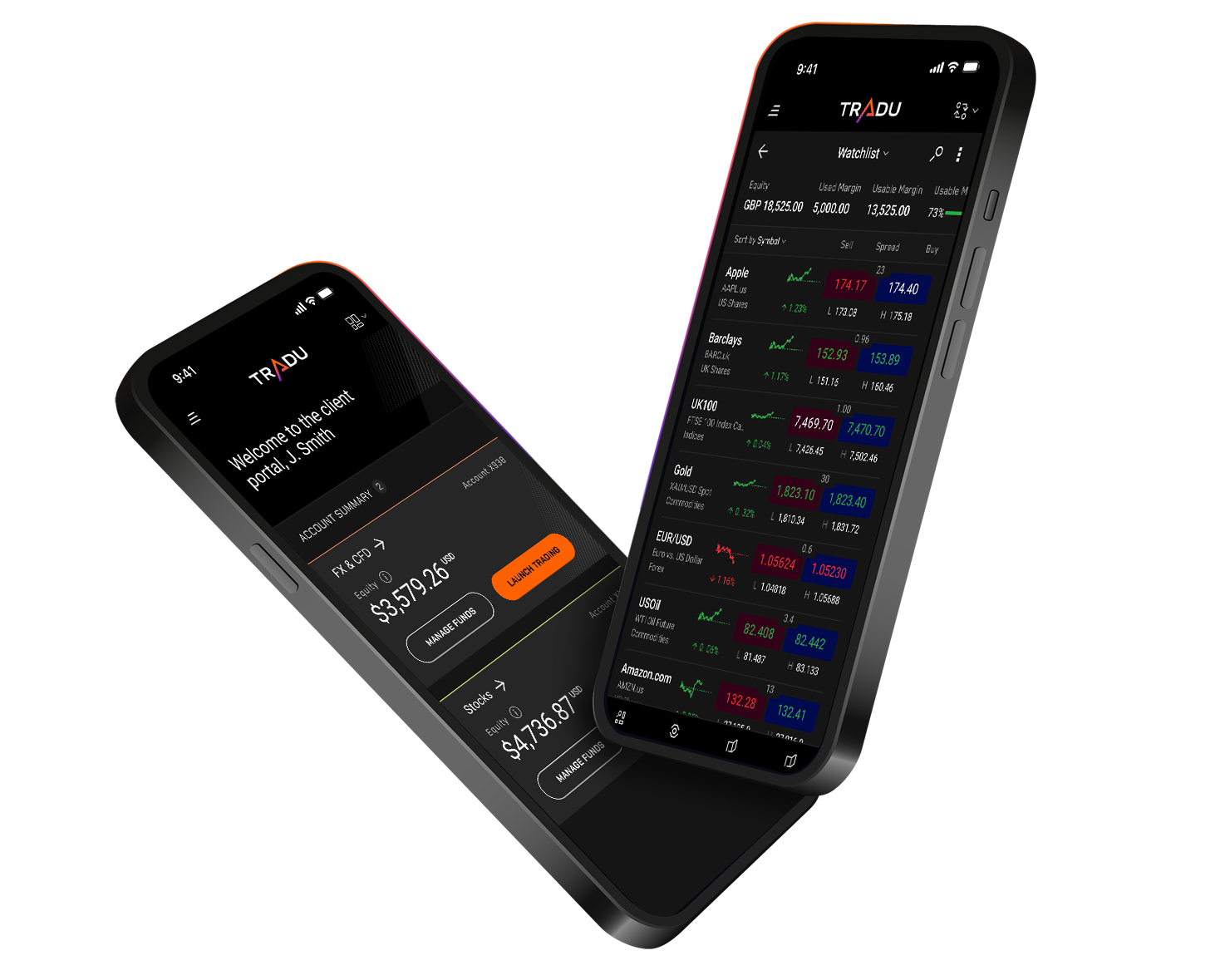 Market opportunities Malaysia